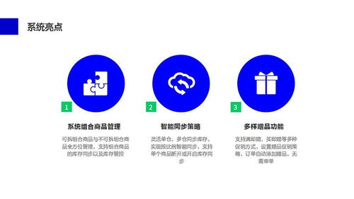 如何選擇適合一款自己店鋪的電商erp