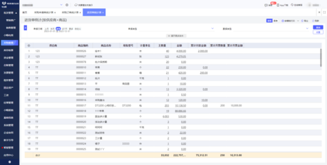 ERP系統 外包還是定制？企業實施路徑的深度解析